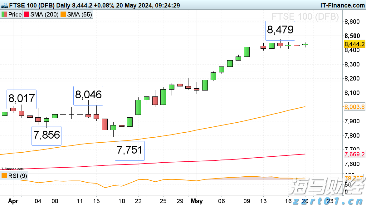 国家外汇管理局：2025年6月中国外汇市场成交25.55万亿元人民币