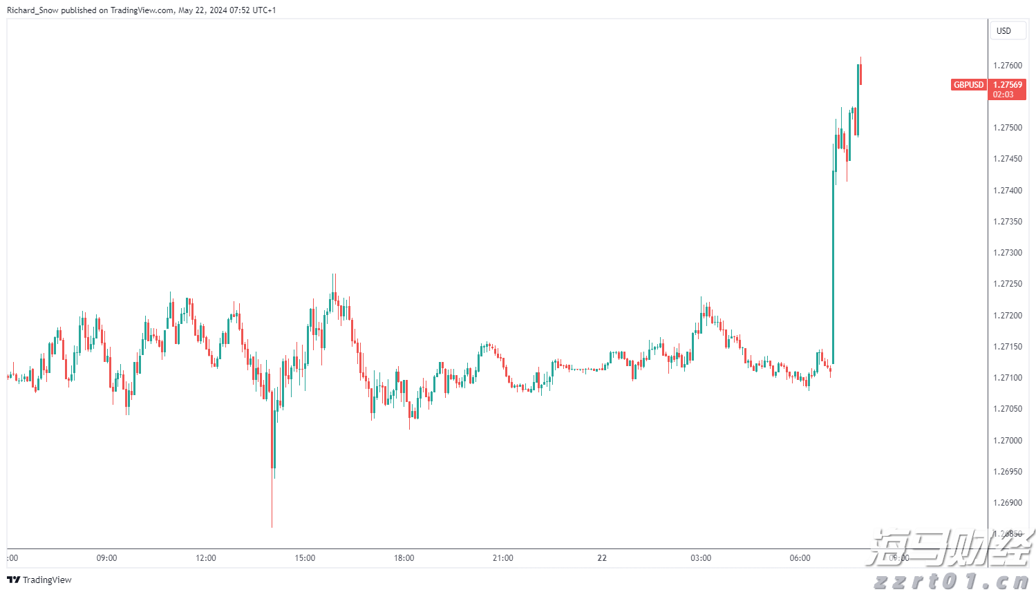 广东持续强降雨，途经这些路段请谨慎驾驶→