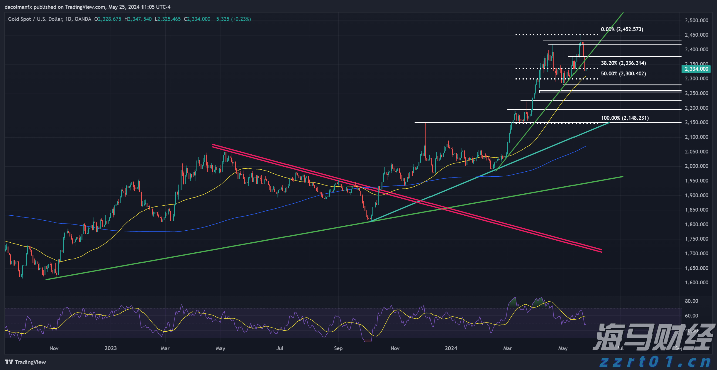我市开展“直播带岗”活动