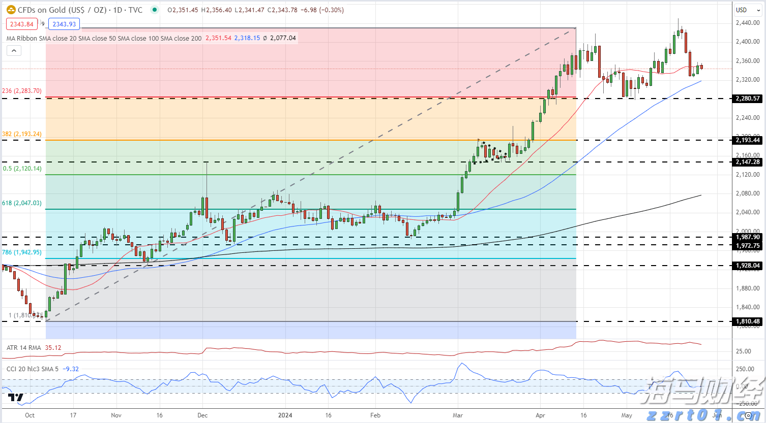 2024年全国铁路旅客发送量超43亿人次