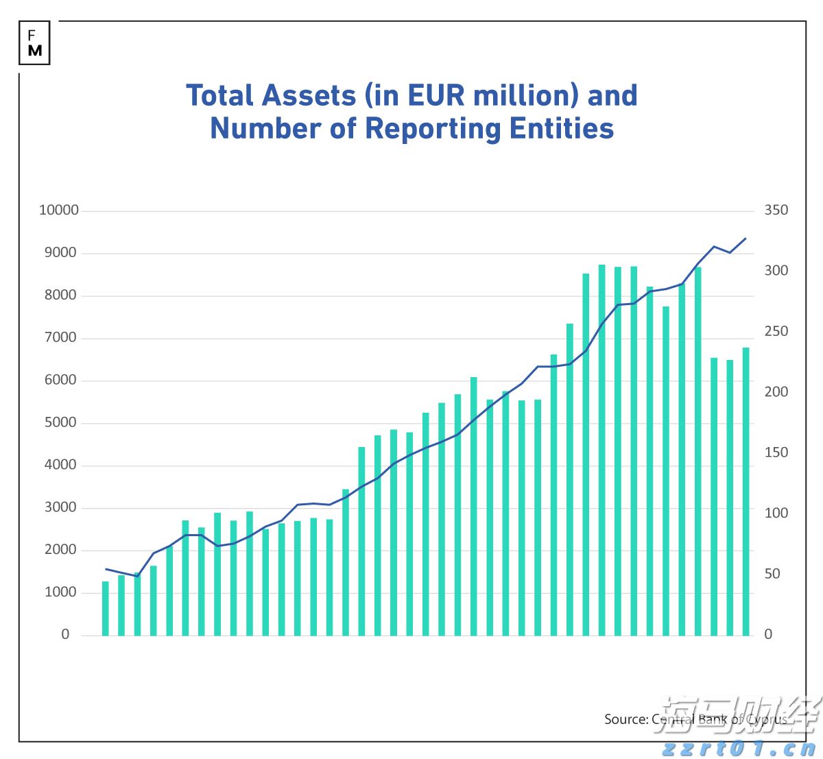 快讯丨市委常委会召开会议 朱会东主持