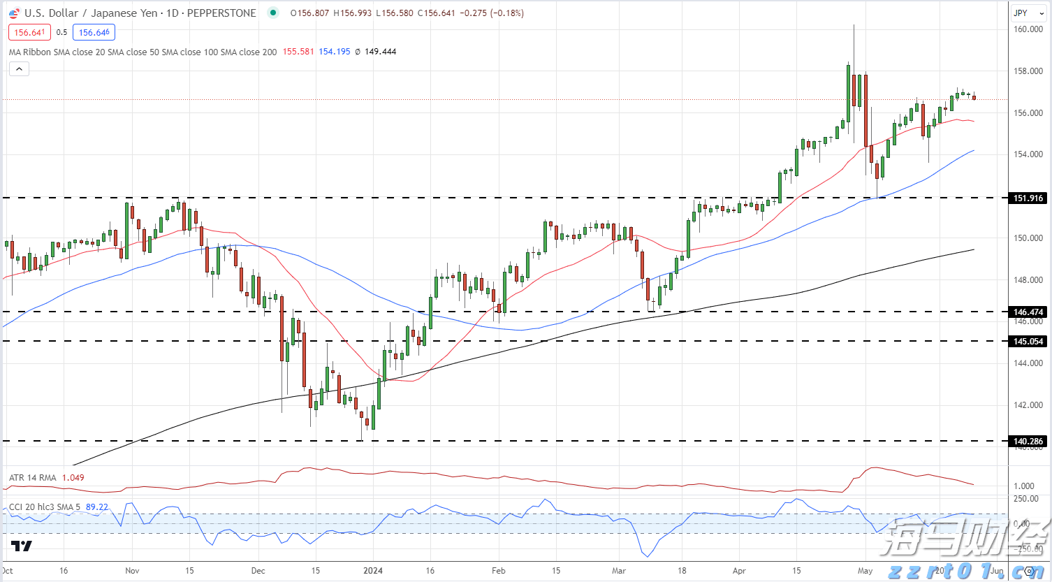 全民国家安全教育日宣传兴业银行合肥分行在行动
