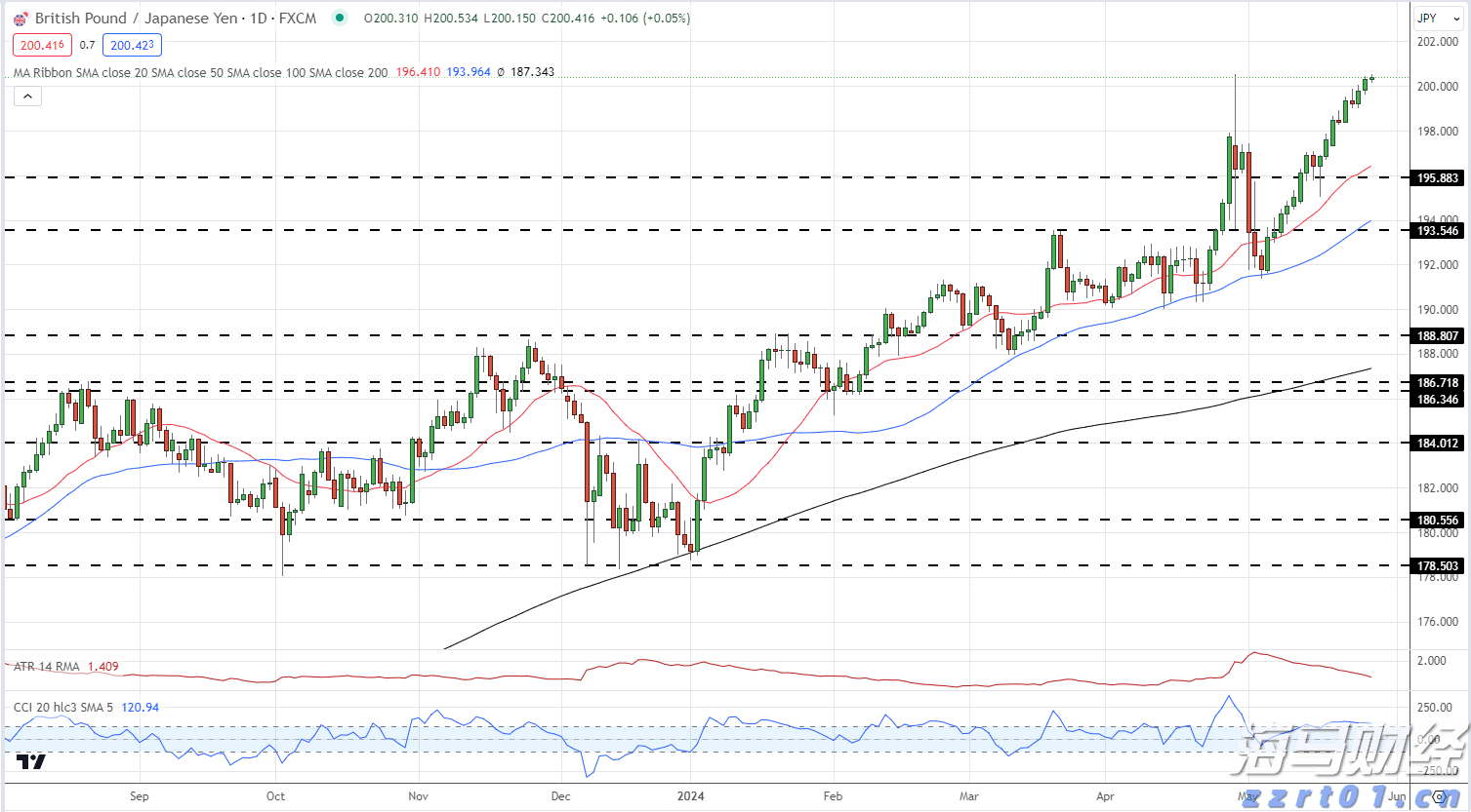 全民国家安全教育日宣传兴业银行合肥分行在行动