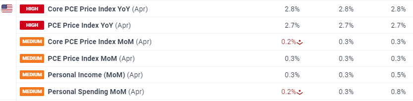 CINNO Research:需求回暖迹象显现 预计8月面板价格跌幅将缩小