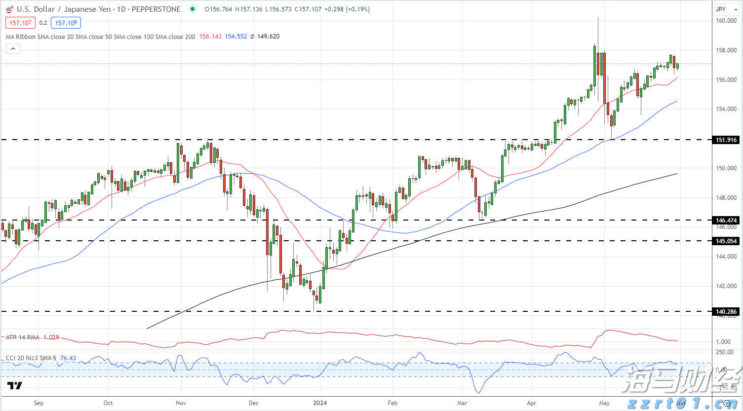 新股解读｜传天岳先进（688234.SH）启动2.5-3亿美元IPO预路演 强劲增长预期或催热投资情绪