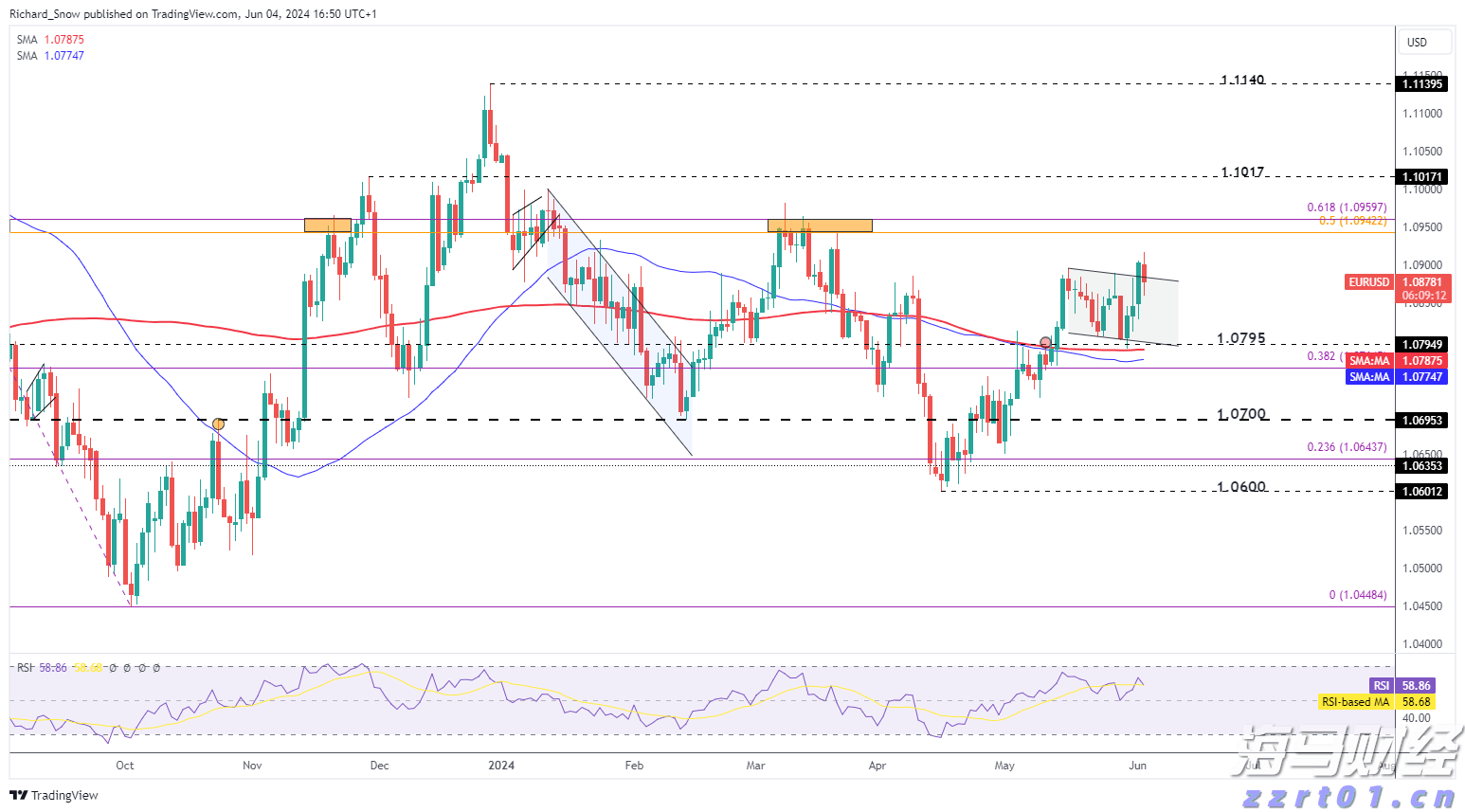 瑞穗：日本央行需时间评估关税影响 年底可能加息