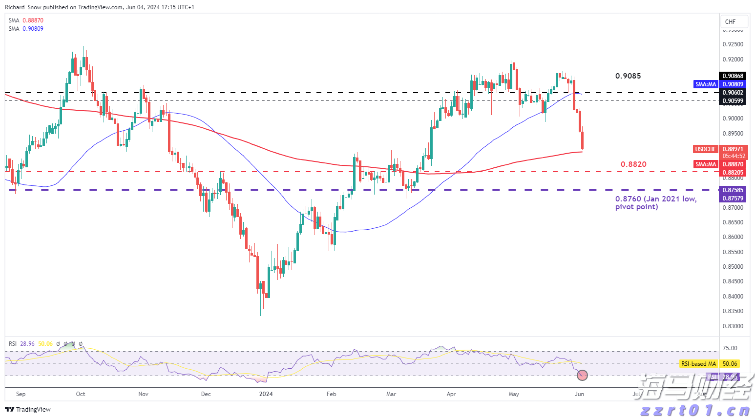 瑞穗：日本央行需时间评估关税影响 年底可能加息