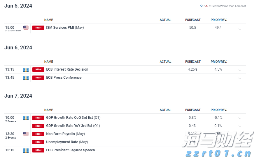瑞穗：日本央行需时间评估关税影响 年底可能加息