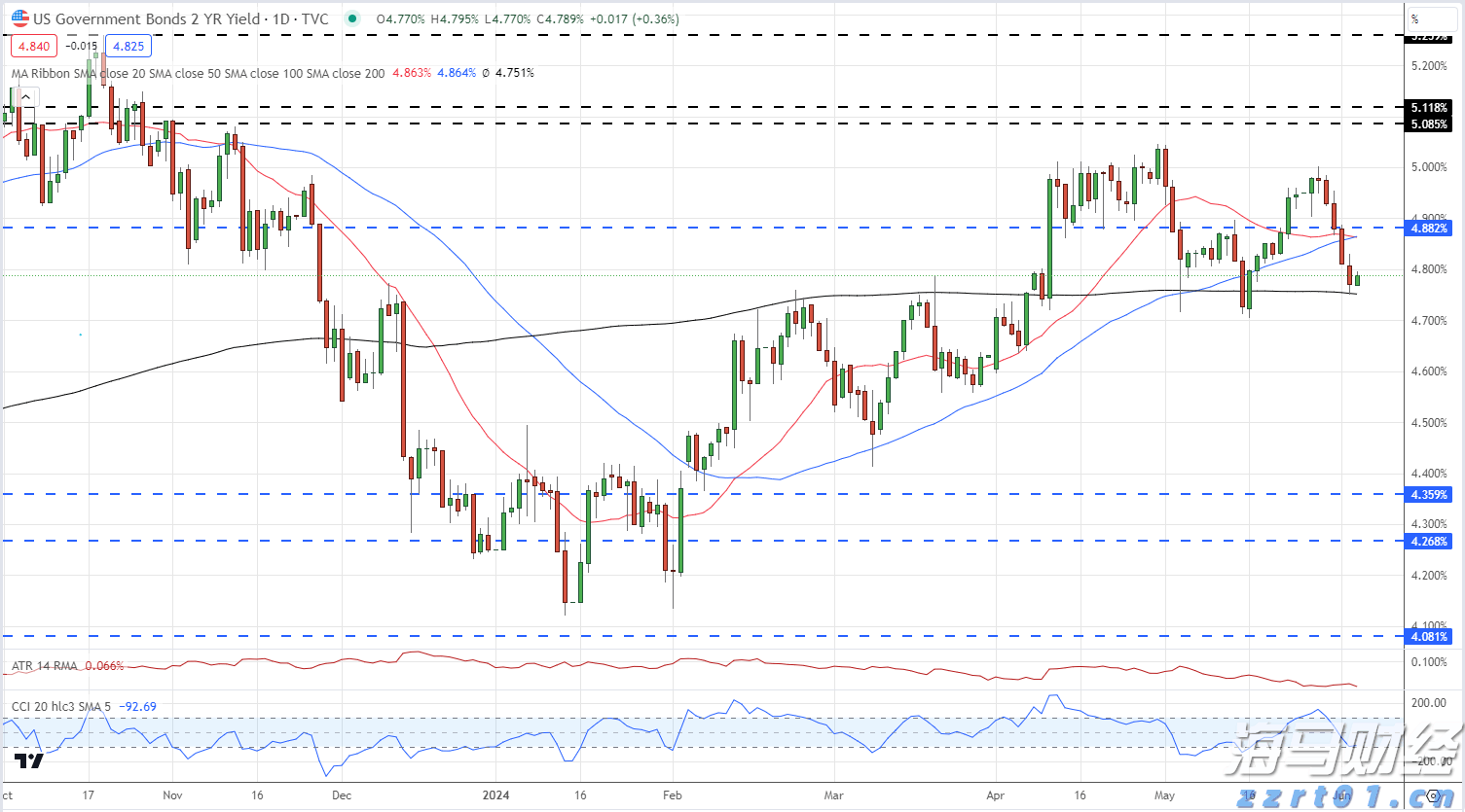 塔牌集团预计上半年净利润同比增长80%