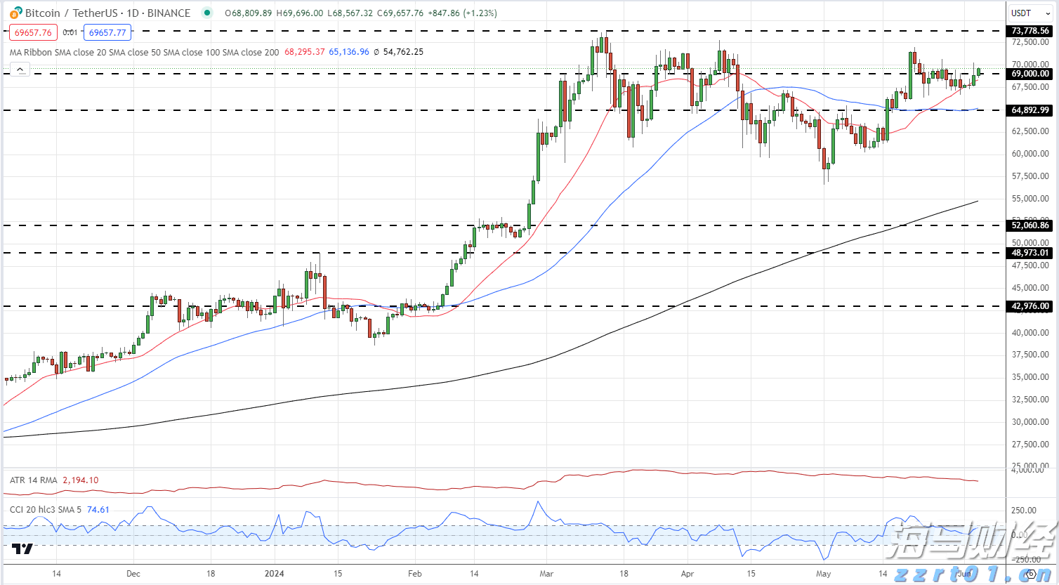 前4月我市外贸出口额6.5亿元
