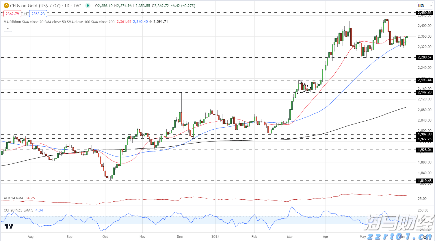 今年第17号台风将于18日生成！18日夜间至20日梅州南部有大到暴雨局部大暴雨