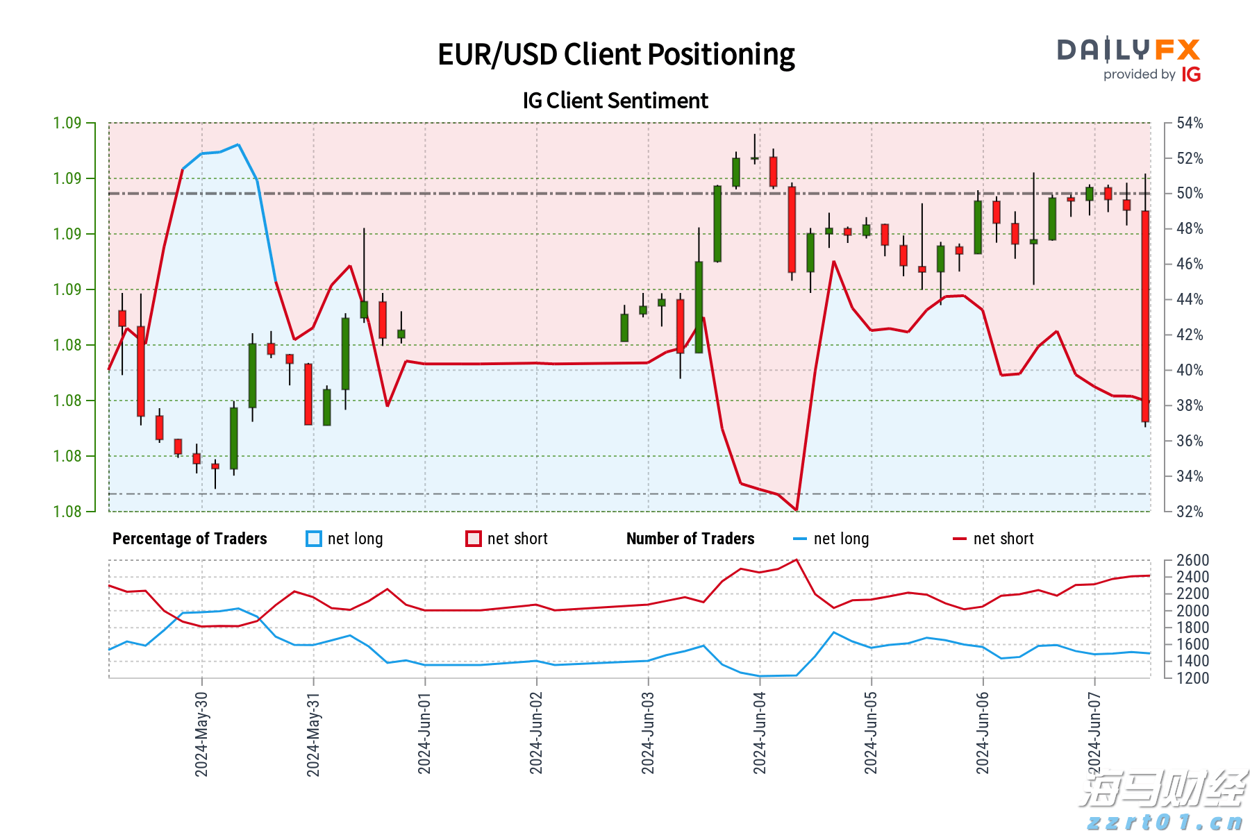 3万亿商业保理行业在新规下，将禁止“擦边球”消费贷款业务