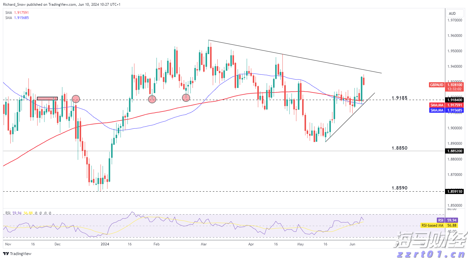 快讯丨市委常委会召开会议 朱会东主持