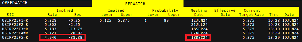 新股消息 | AIWB递表港交所 为美国首家一站式智能物业建筑解决方案供应商