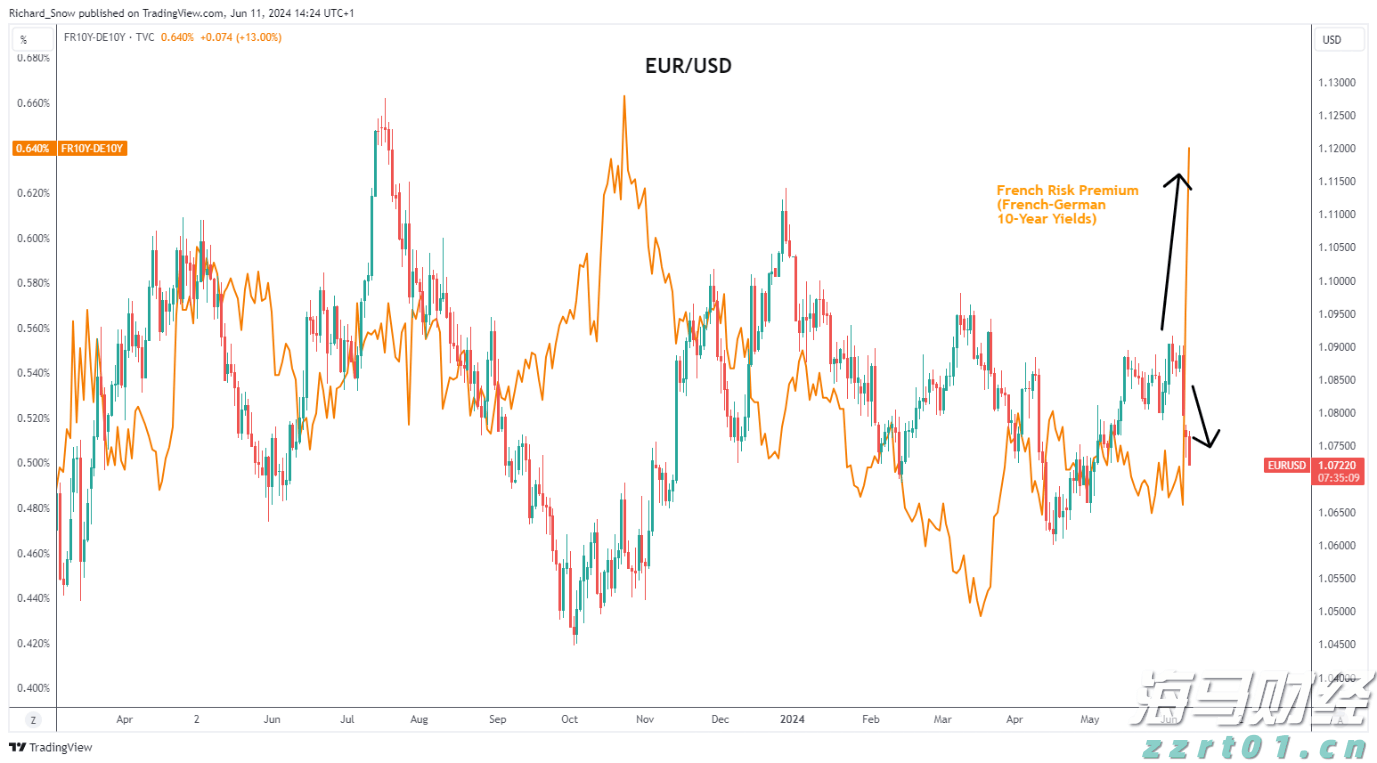 9月降息概率近95%! 瑞银预测美联储将进入“连降”周期至2026年