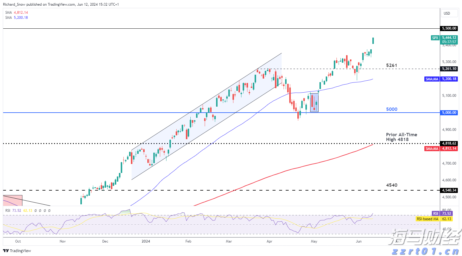 广西开出首趟多式联运物流总包外贸货物列车