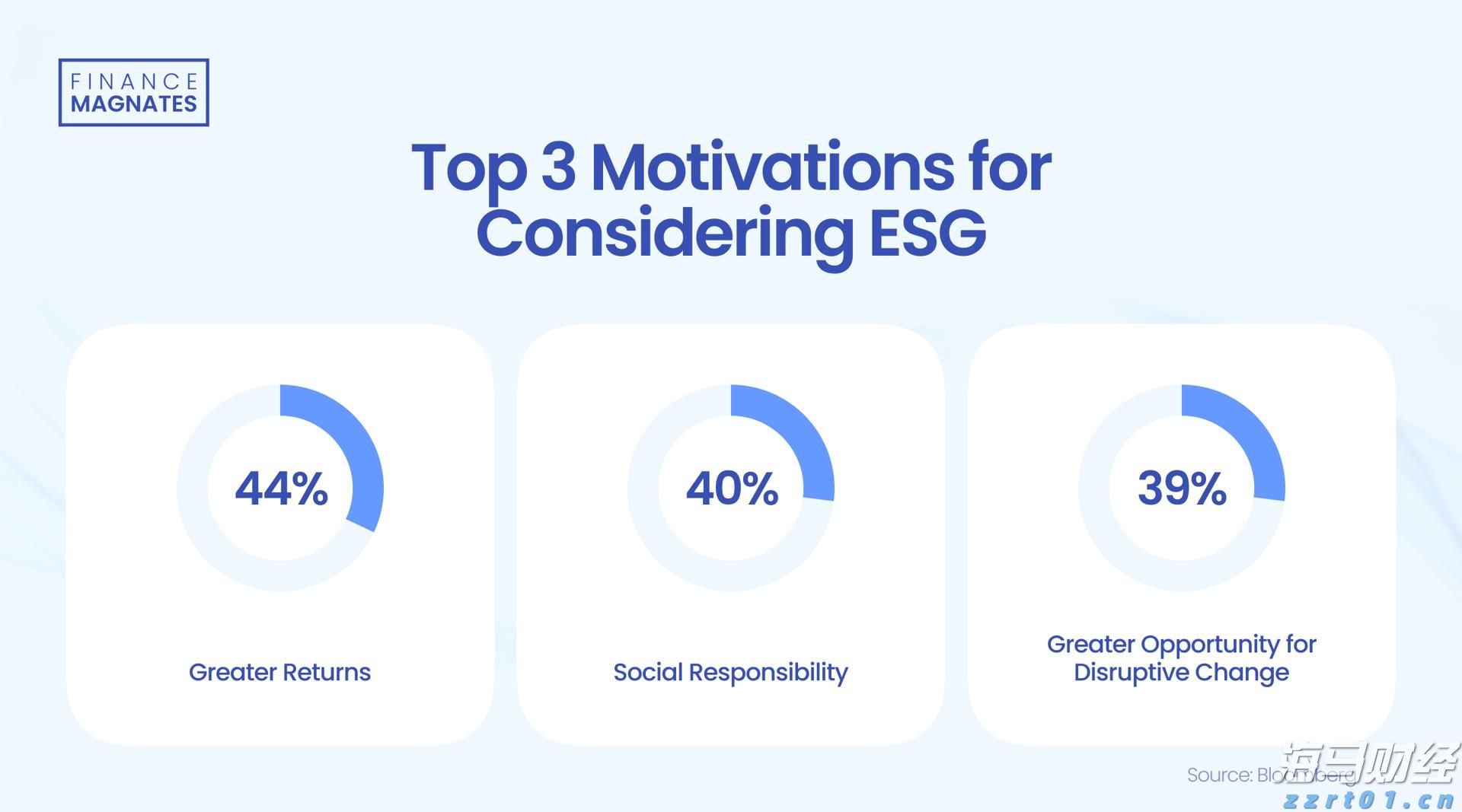 新股动态 | 胜软科技再度递交港交所上市申请 累计实施智慧能源项目约5000个