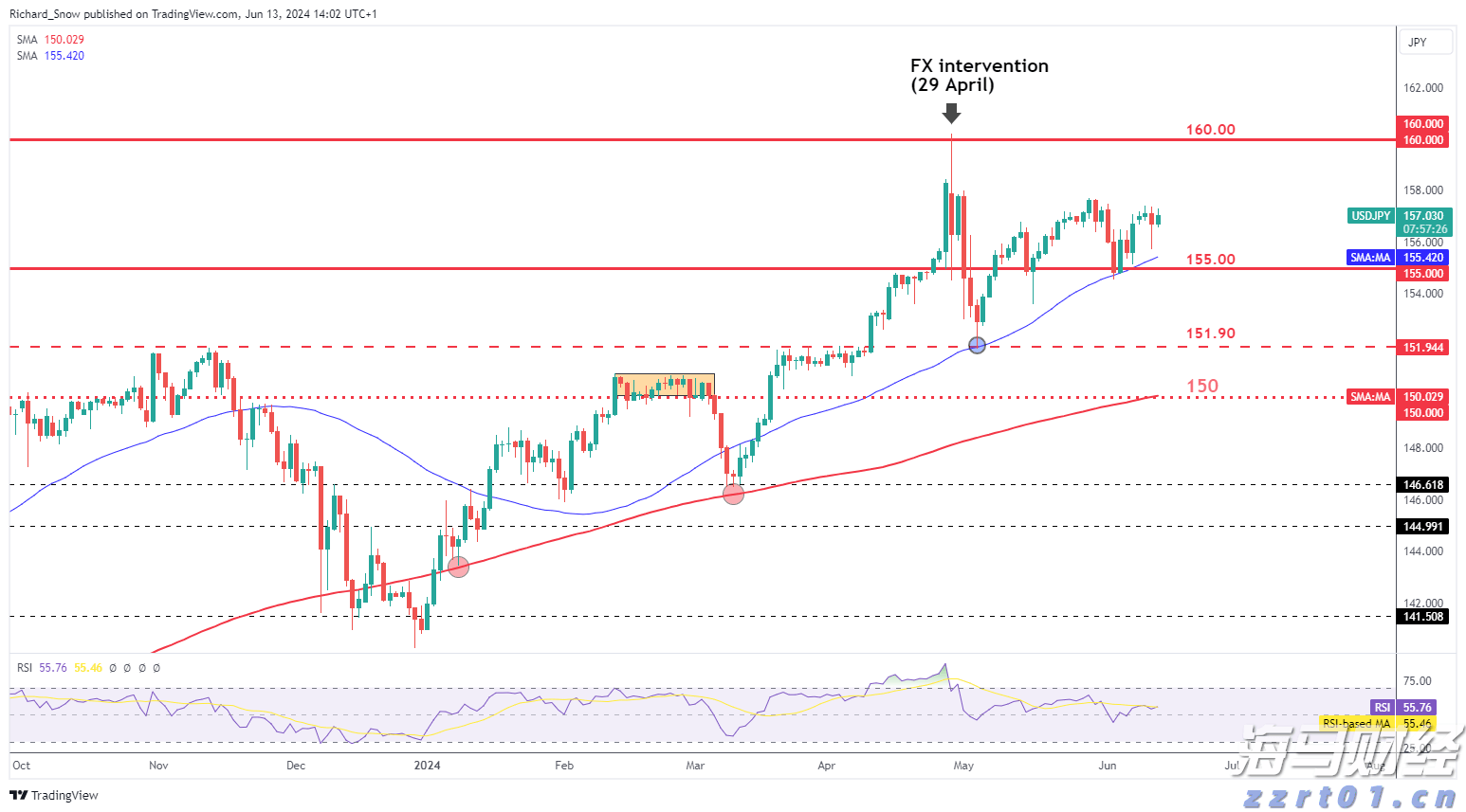 市政务服务中心：破解急难愁盼问题惠民生