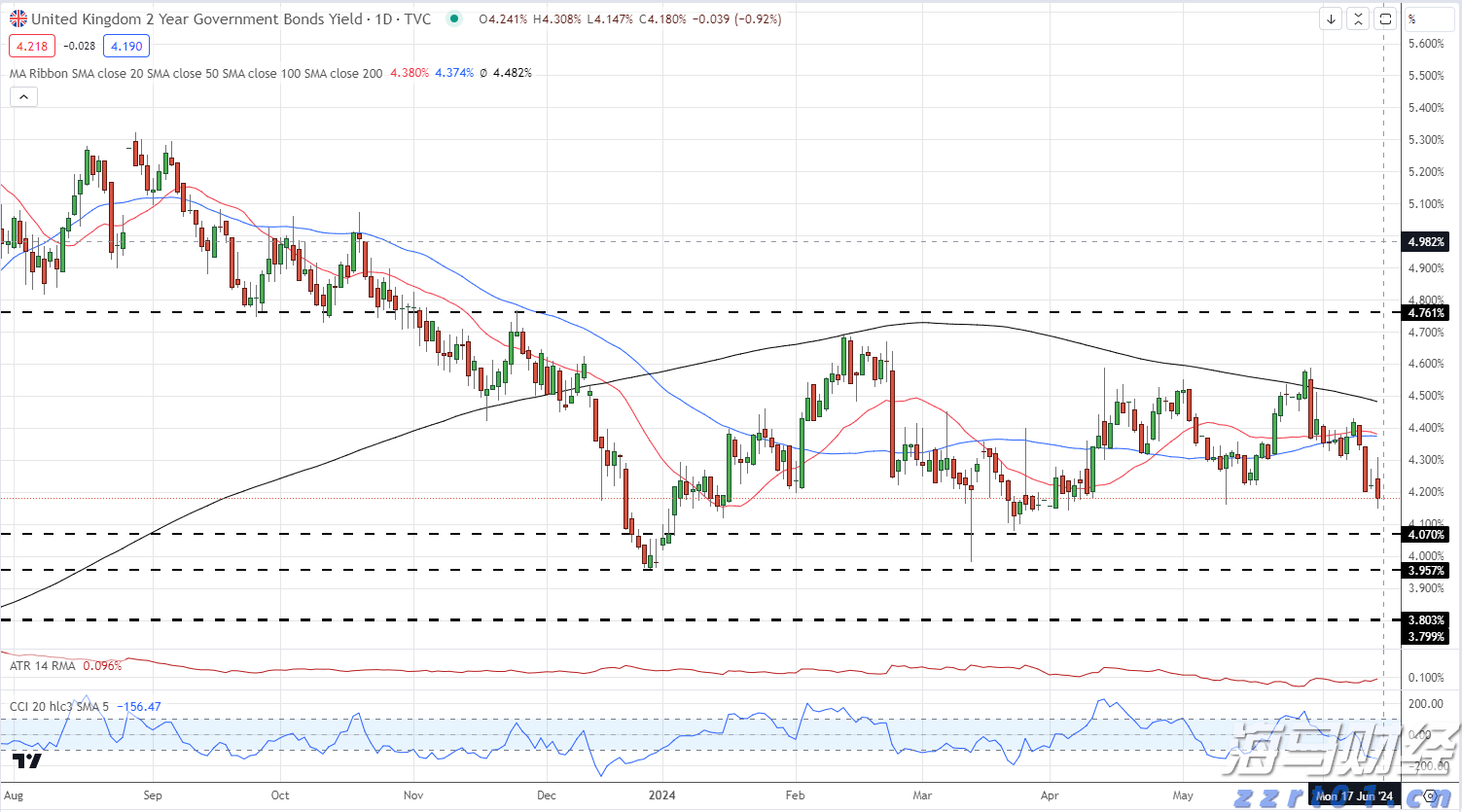 市农科院开展安全培训与学习交流
