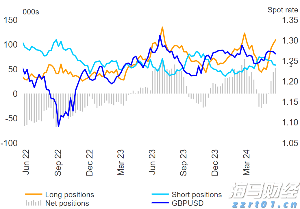 肇庆水文发布洪水红色预警信号!这些河流需注意→