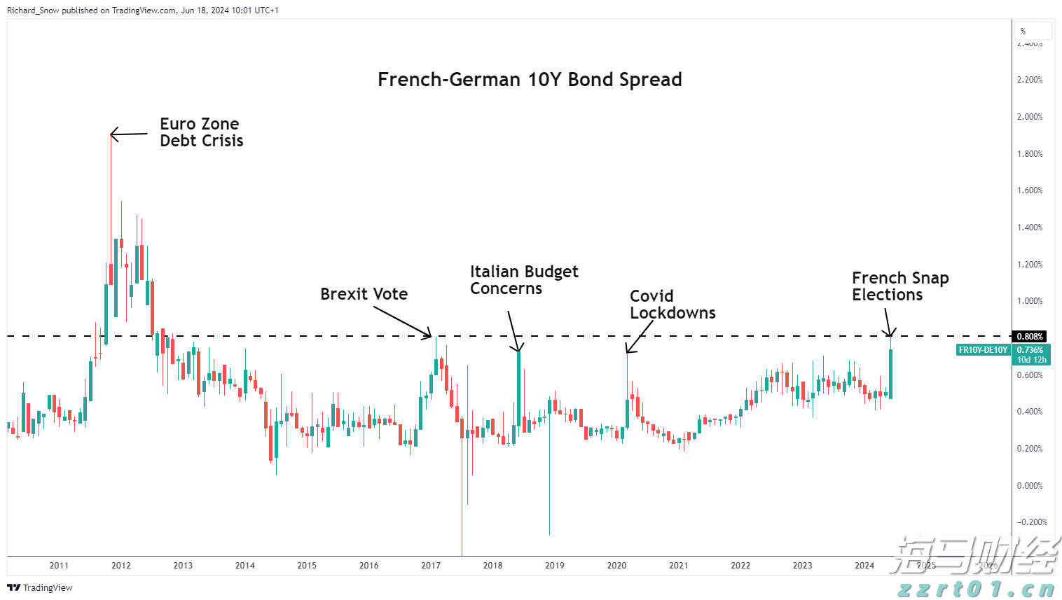 肇庆水文发布洪水红色预警信号!这些河流需注意→