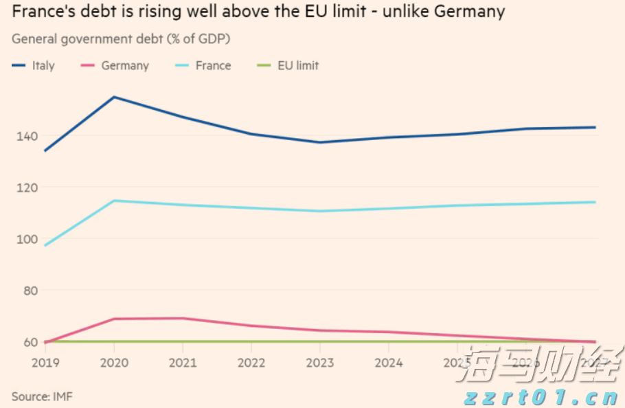 肇庆水文发布洪水红色预警信号!这些河流需注意→