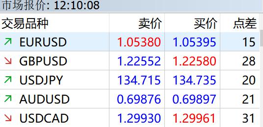 绘说现代化｜海洋经济新“粤”章