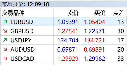 绘说现代化｜海洋经济新“粤”章