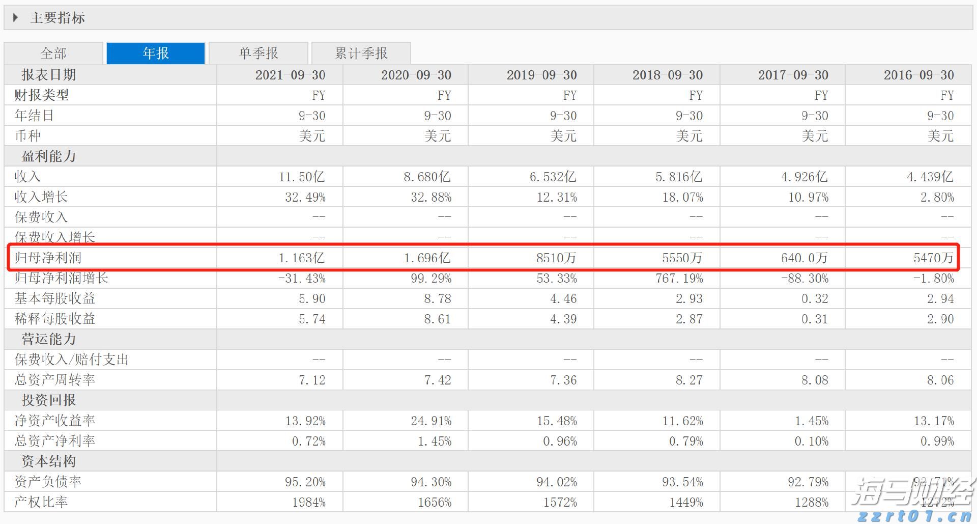 贵港交警:错峰送考护航高考生提前奔赴考点