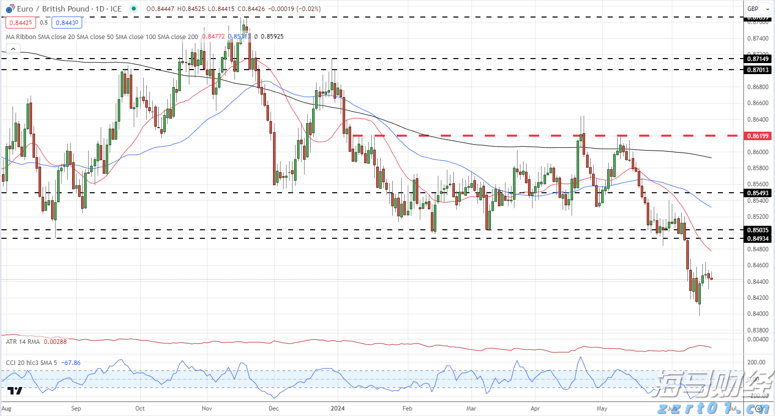 我市多部门协同高效守护路产路权