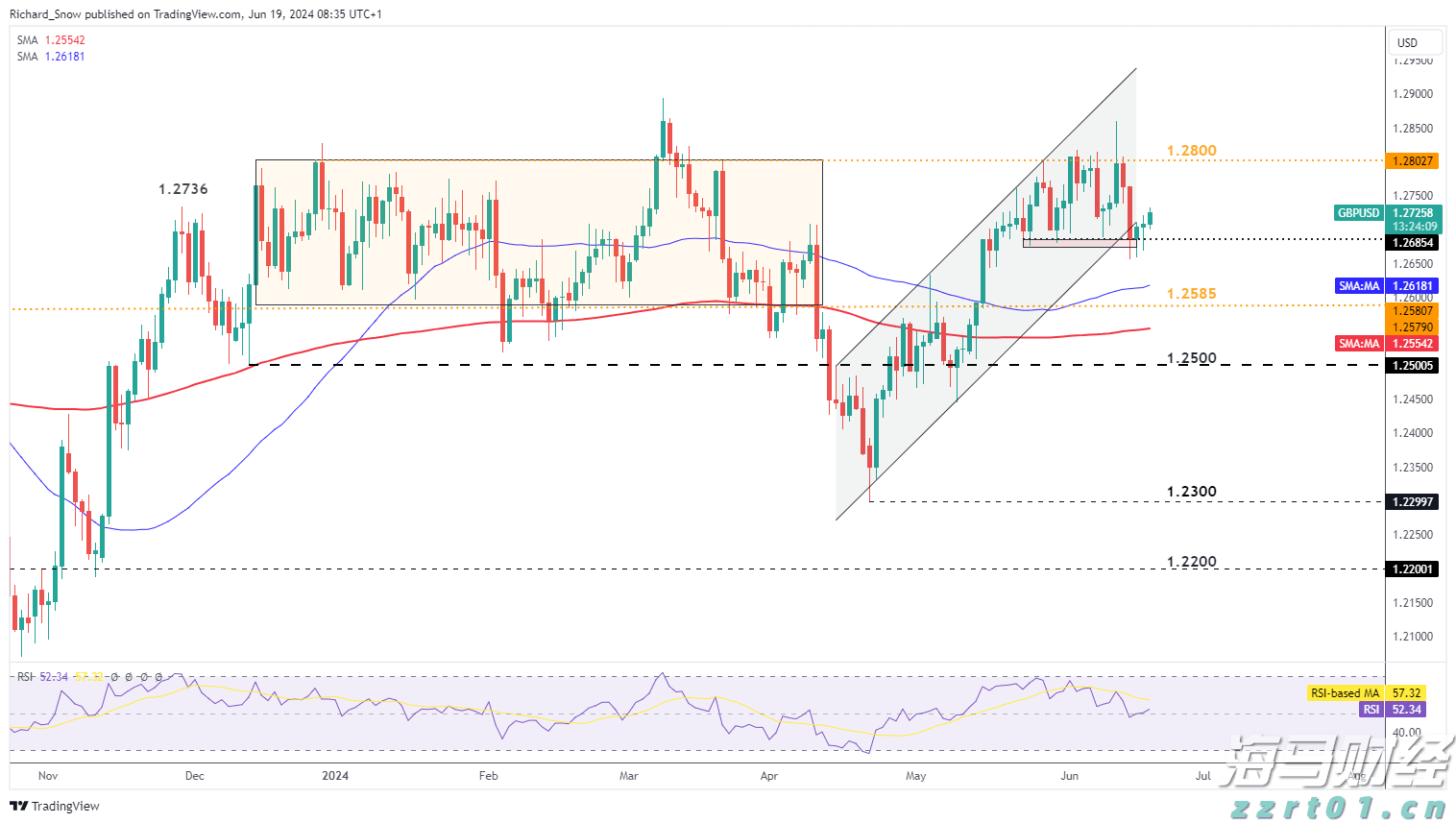 深珠低空快线开通一个月,接待乘客20余人次