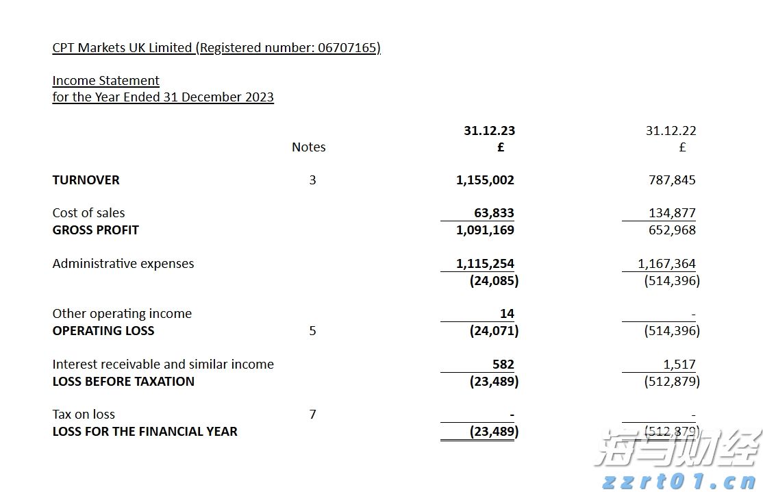 市六届人大常委会第三十一次会议召开
