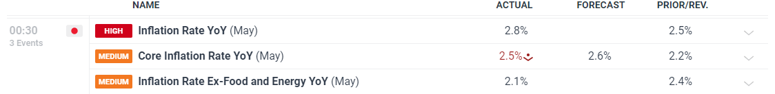 湛江公安推出护考暖心服务举措