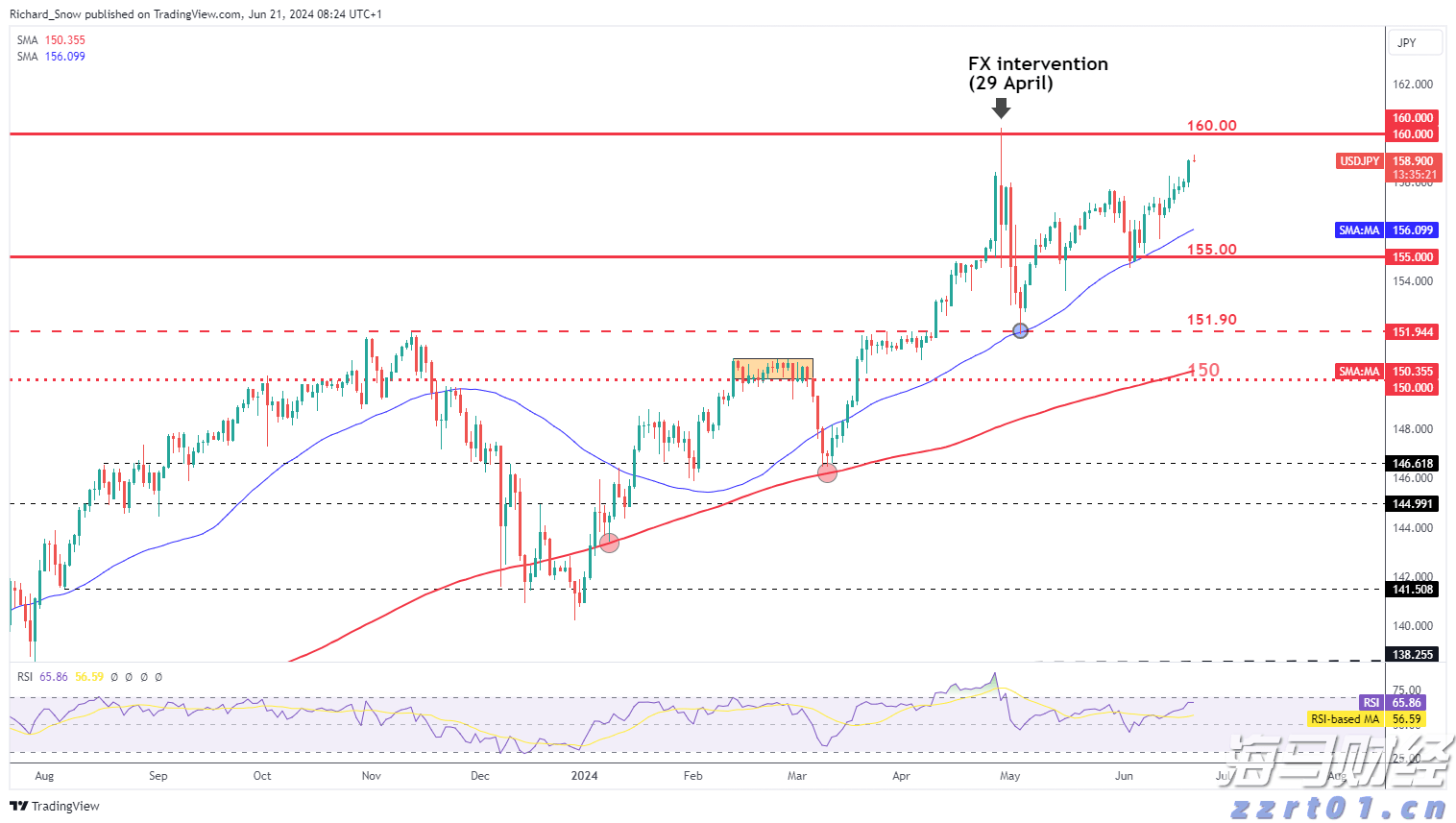 水利部农村水利水电司调研组到我市调研