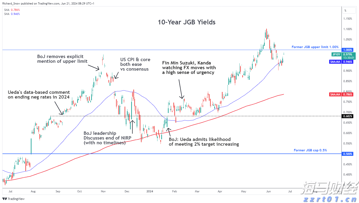 时政简讯（2月11日）