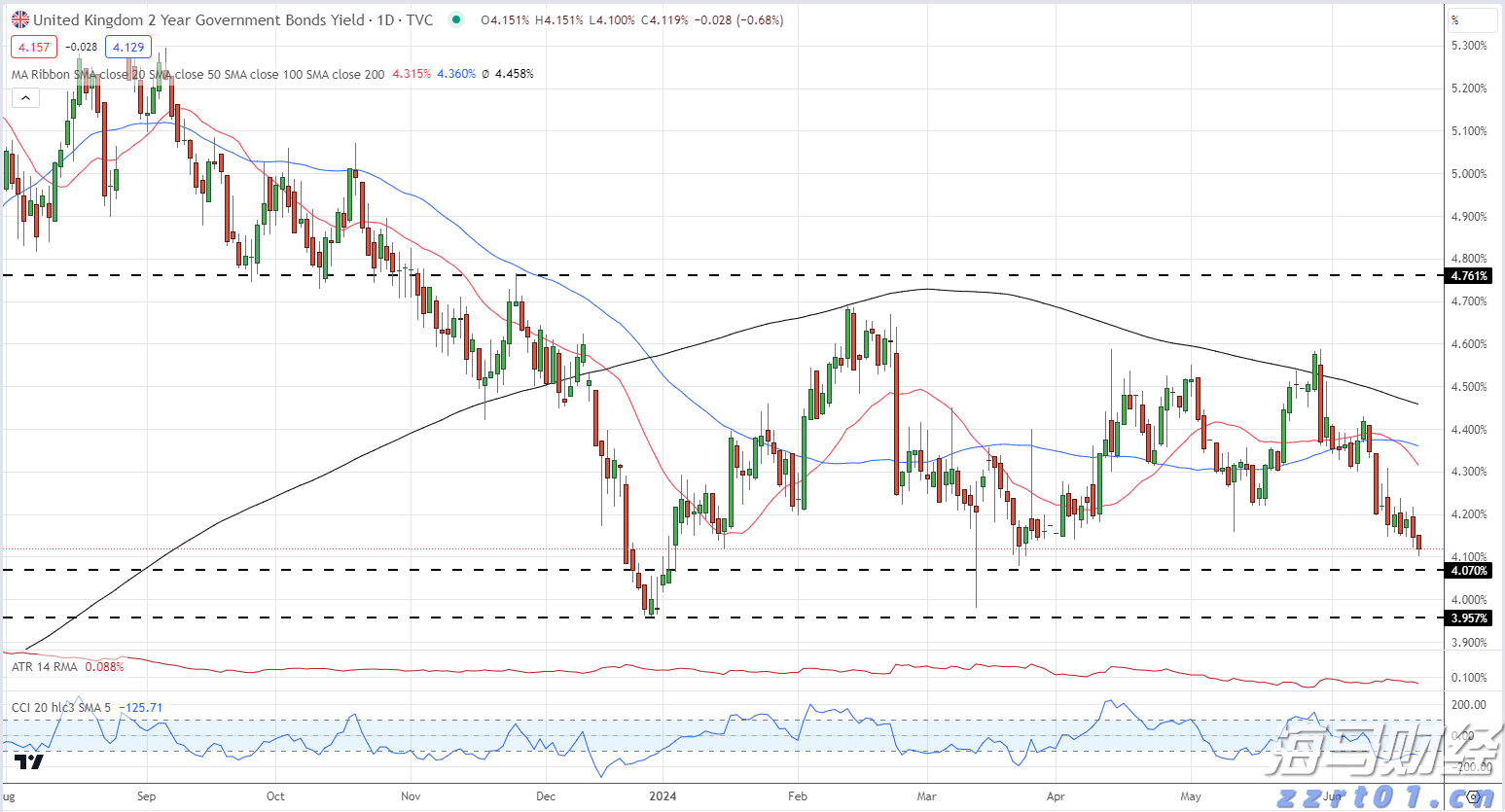 自治区党委老干部局到我市开展铸牢中华民族共同体意识座谈研讨暨“老书记初心讲堂”专题宣讲报告会