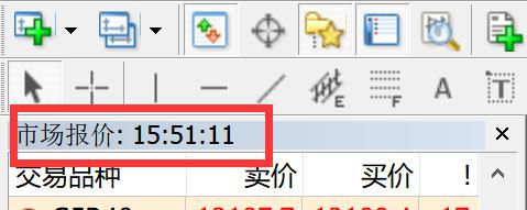 Arm(ARM.US)发布财报后股价大幅下跌，分析师看好未来AI增长前景