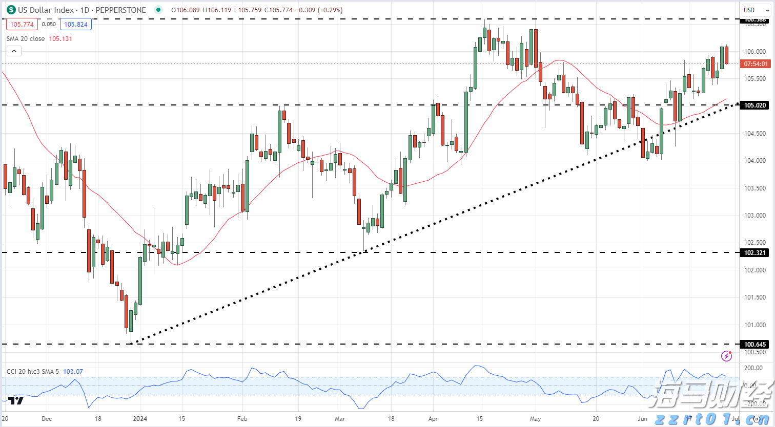 截至去年底我国卫生人员总数达1578万人