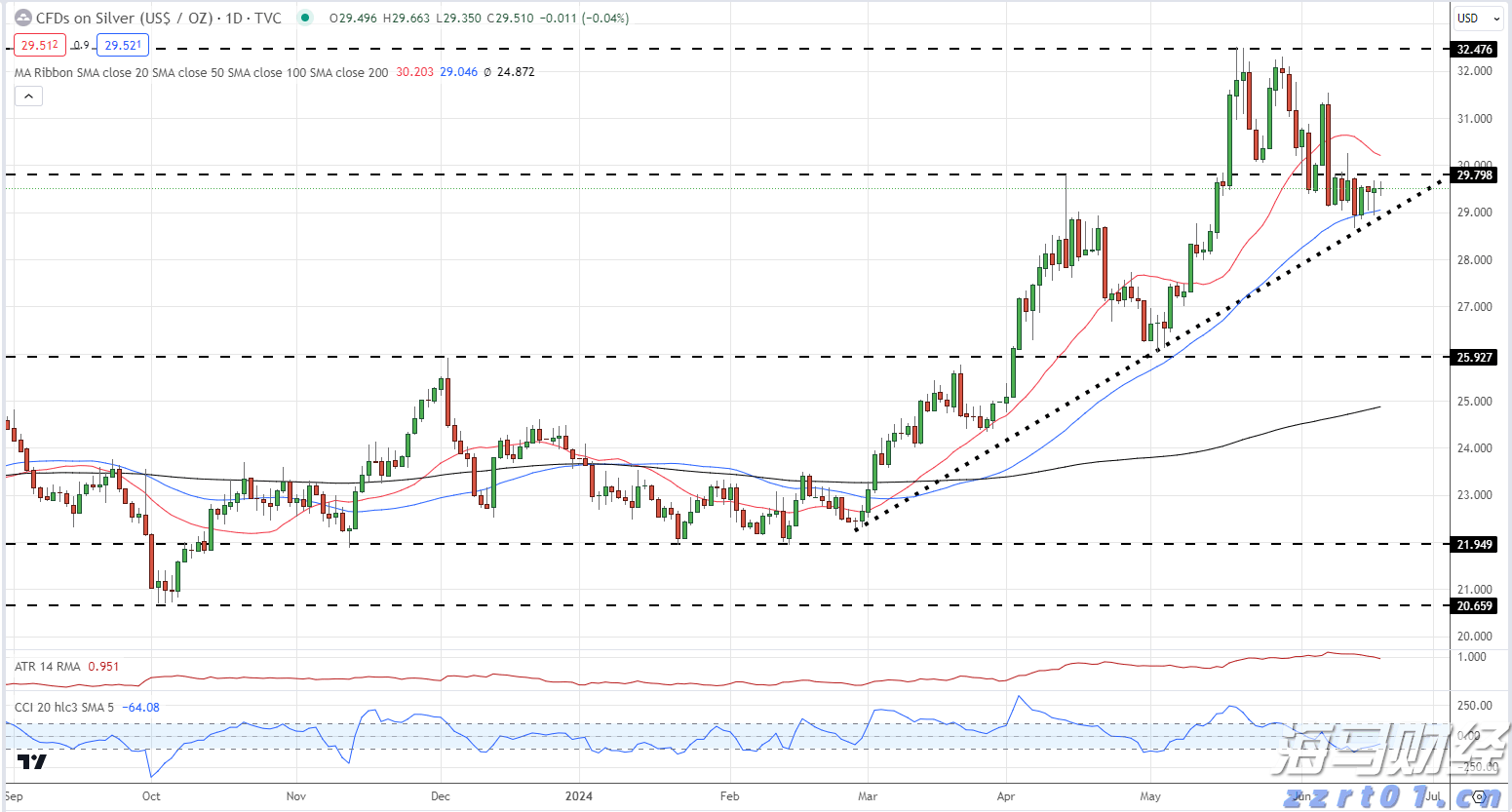 水利部组织实施全国非常规水开发利用项目