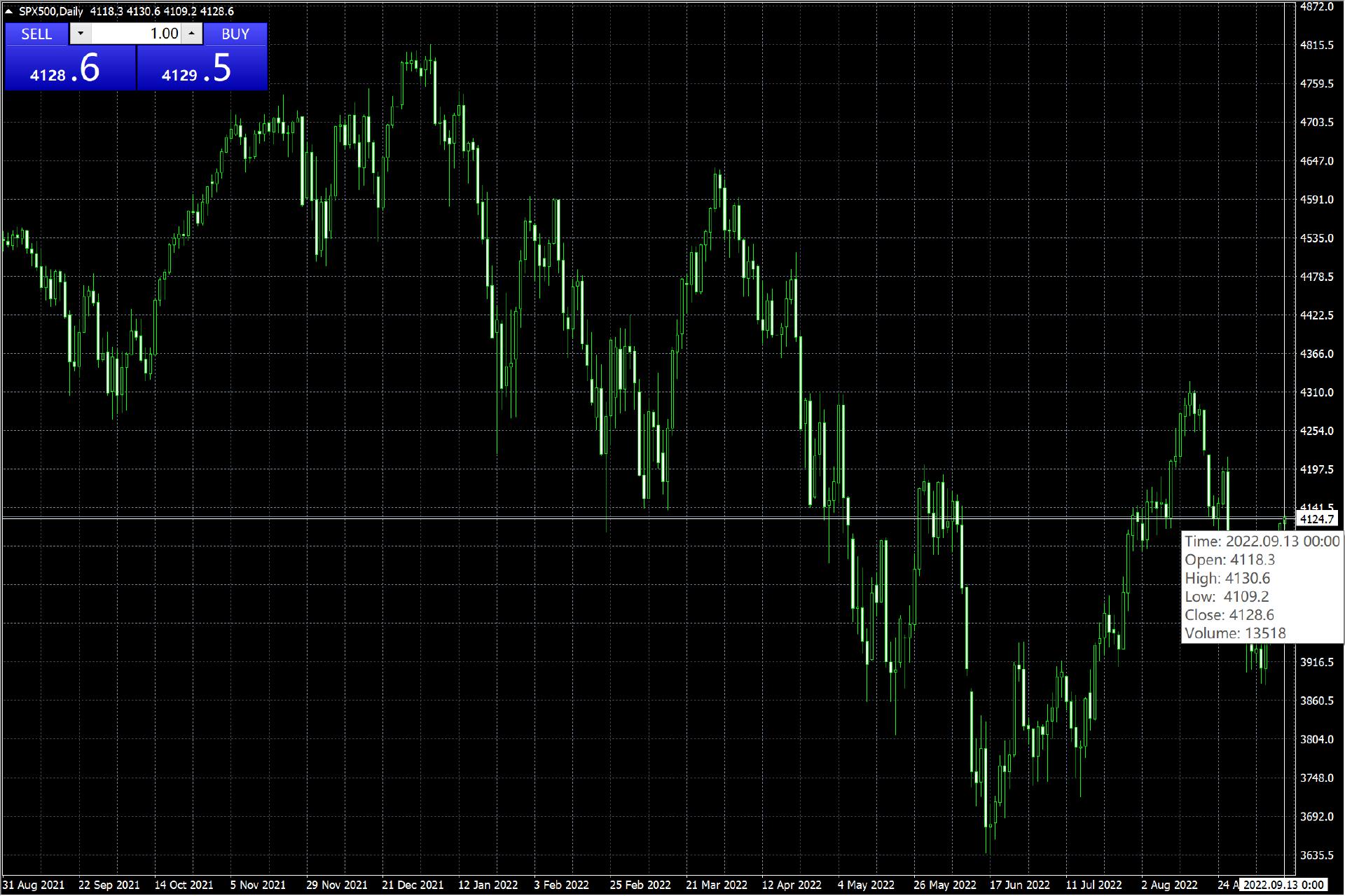 港南区加快推进工业园区路网建设
