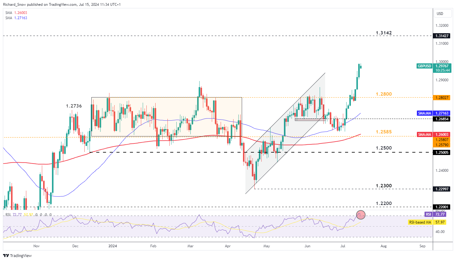 省基层精神科临床诊疗能力提升项目第三季度培训班在梅举办