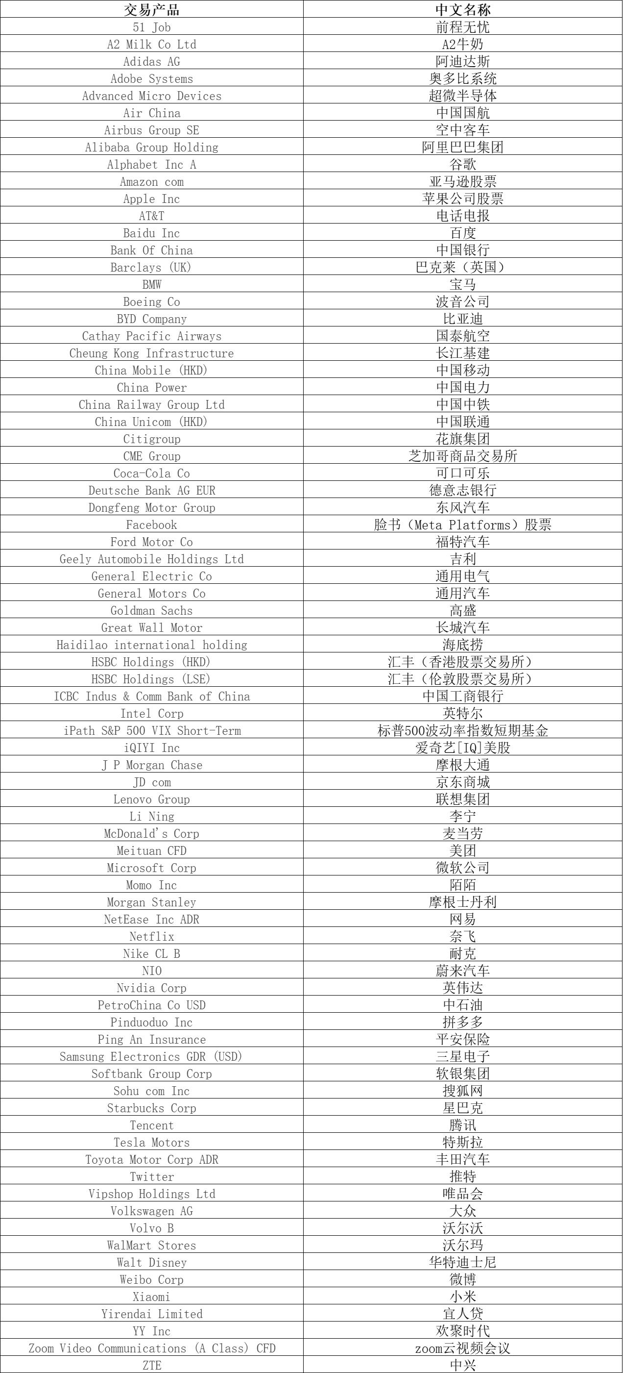 广东水文提醒:河流涨水和中小河流超警戒风险仍然存在