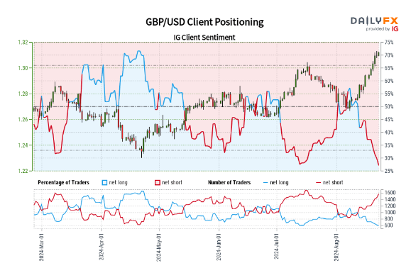 快讯丨市委常委会召开会议