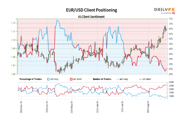 快讯丨市委常委会召开会议