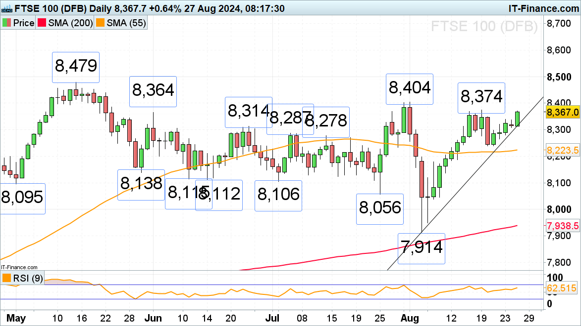 小学生看哥哥们踢十五运会足球赛，一声声加油稚嫩却嘹亮