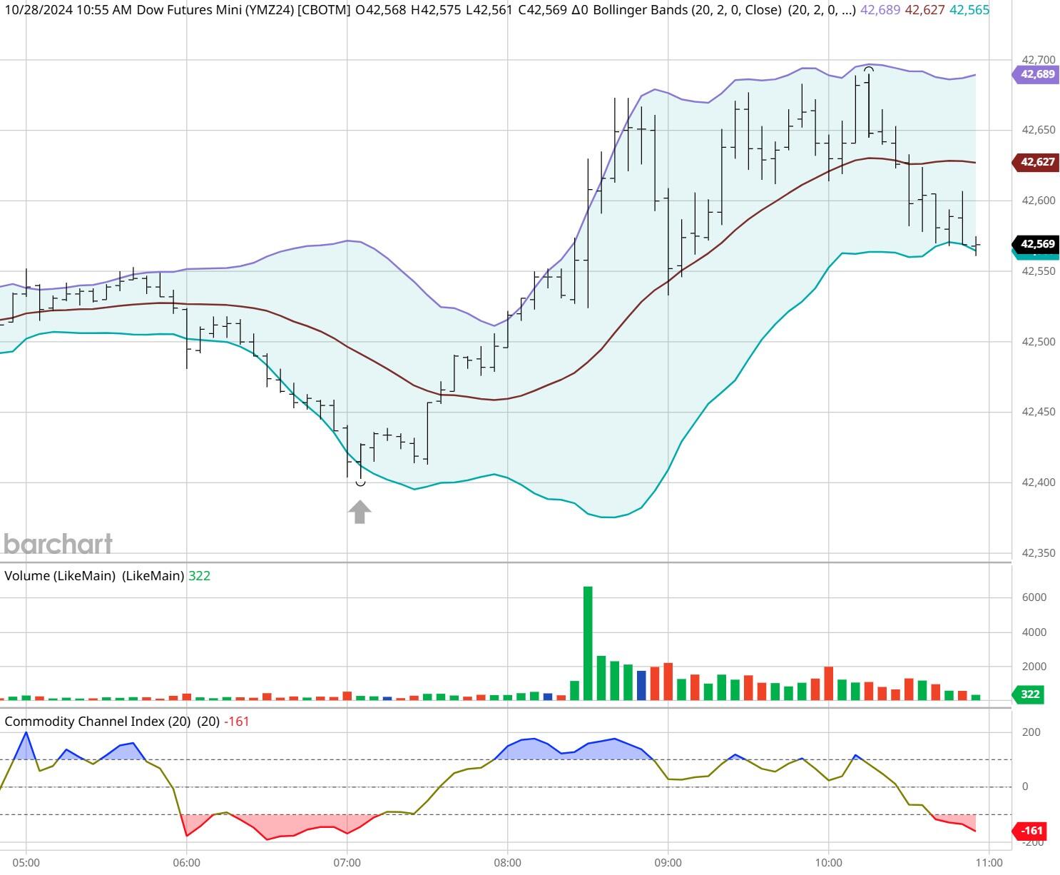 中国黄金协会:2025年上半年我国黄金产量179.083吨 同比下降0.31%