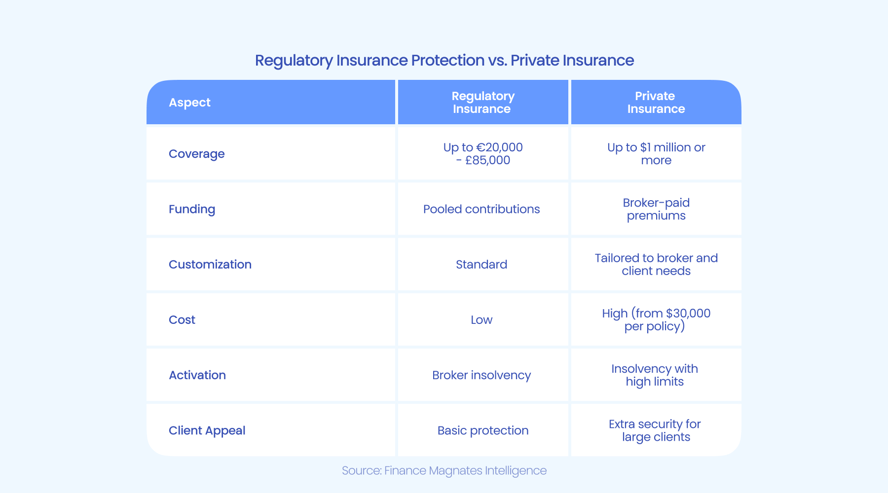 市场监管总局启动充电宝质量安全整治行动