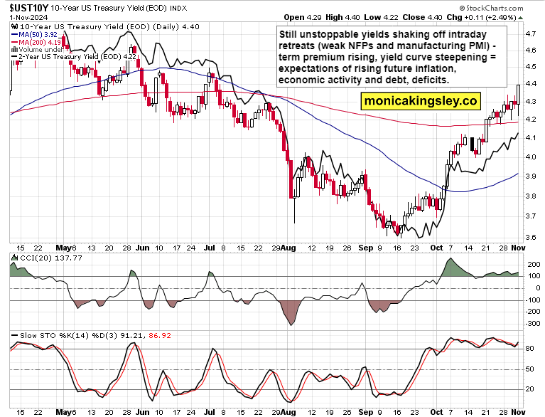 暴涨42%后估值“偏高“ 小摩下调Riot Platforms(RIOT.US)评级至“中性“