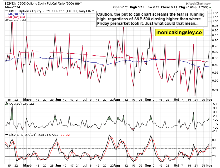 暴涨42%后估值“偏高“ 小摩下调Riot Platforms(RIOT.US)评级至“中性“
