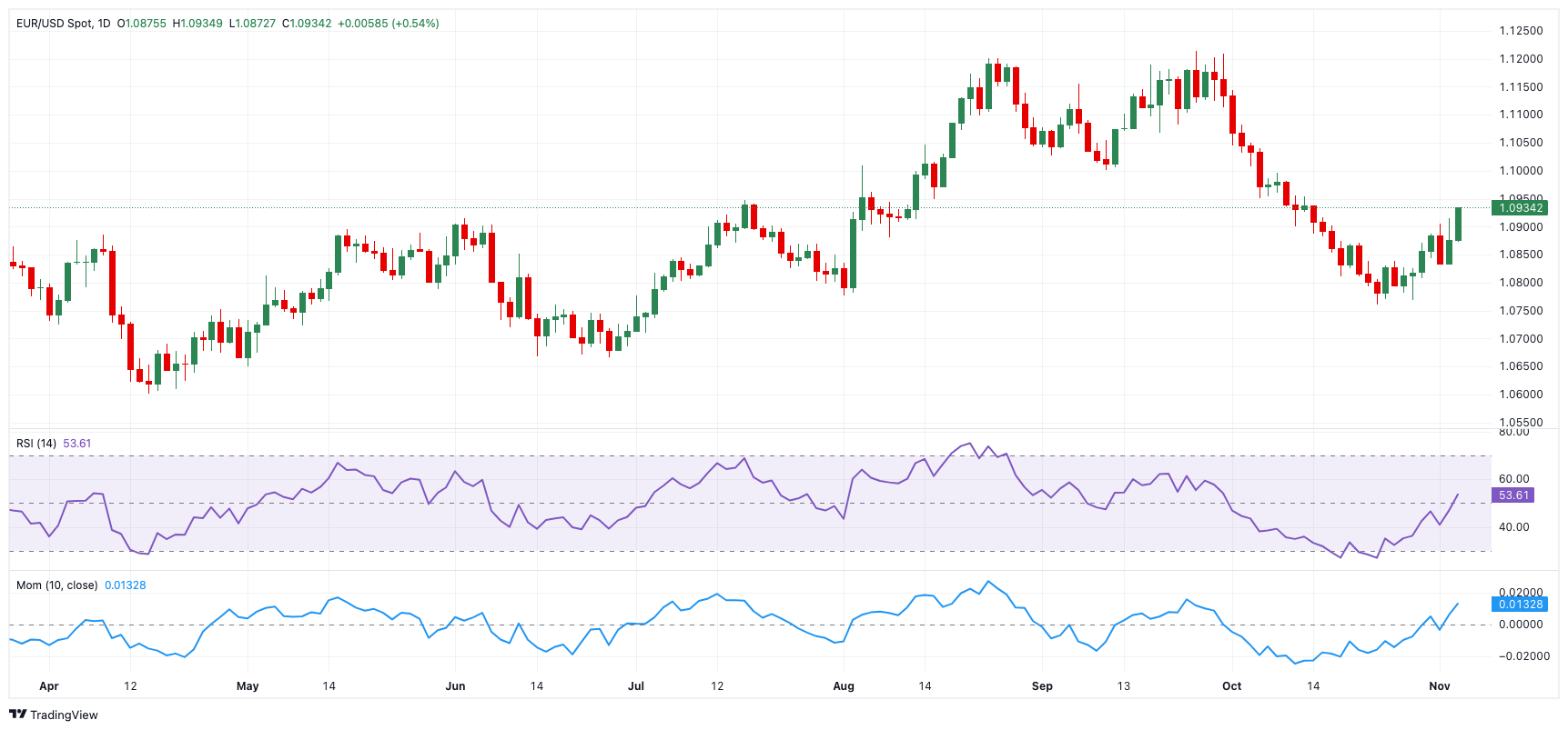 世界气象组织：极端高温席卷欧洲